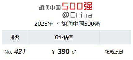 东升国际官网-钻营健全,你我一路成长